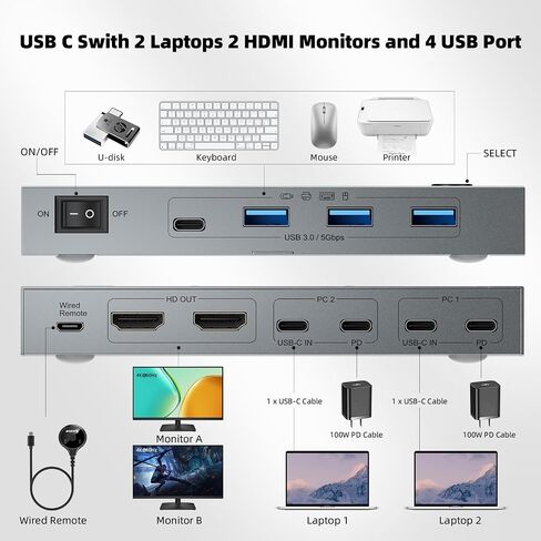 KCEVE KVM Switch 2 Monitors 2 Laptops USB C | KVM Switch Dual Monitor HDMI 4K@60Hz for 2 Laptops Share 4 USB 3.0 Devices with 80W PD, with 2 USB-C Cables and Wired Remote in Saudi Arabia