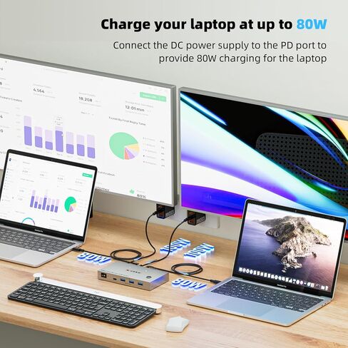 KCEVE KVM Switch 2 Monitors 2 Laptops USB C | KVM Switch Dual Monitor HDMI 4K@60Hz for 2 Laptops Share 4 USB 3.0 Devices with 80W PD, with 2 USB-C Cables and Wired Remote in Saudi Arabia