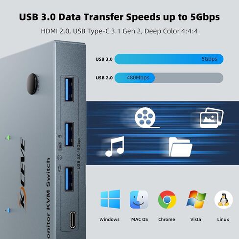KCEVE KVM Switch 2 Monitors 2 Laptops USB C | KVM Switch Dual Monitor HDMI 4K@60Hz for 2 Laptops Share 4 USB 3.0 Devices with 80W PD, with 2 USB-C Cables and Wired Remote in Saudi Arabia