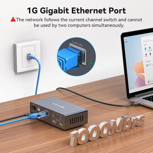USB C Docking Station with KVM Switch 2 Monitors 2 Computers 4K@60Hz HDMI | EDID KVM Switches Dual Monitor for 2 Laptops Share a 1G Ethernet 5 USB A/C Devices and SD/microSD Card Slots in Saudi Arabia