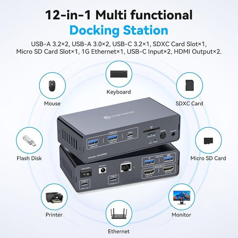 USB C Docking Station with KVM Switch 2 Monitors 2 Computers 4K@60Hz HDMI | EDID KVM Switches Dual Monitor for 2 Laptops Share a 1G Ethernet 5 USB A/C Devices and SD/microSD Card Slots in Saudi Arabia