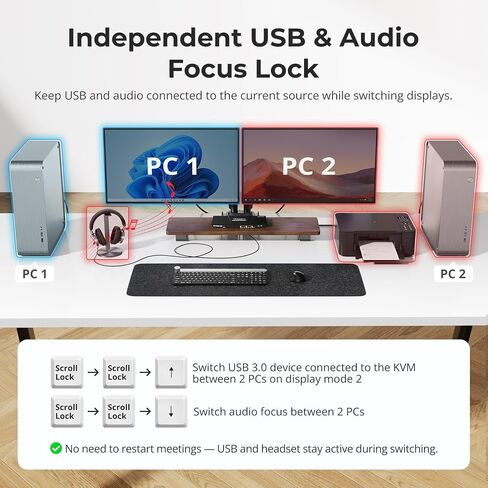 TESmart USB 3.0 HDMI KVM Switch 2 شاشات 2 أجهزة كمبيوتر 4K @ 60 هرتز، شاشة مزدوجة KVM Switch HDMI 2 منفذ عرض ممتد، صوت وميكروفون، محاكيات EDID، مفتاح Hotkey، مفتاح زر مع كابلات الإدخال in Kuwait