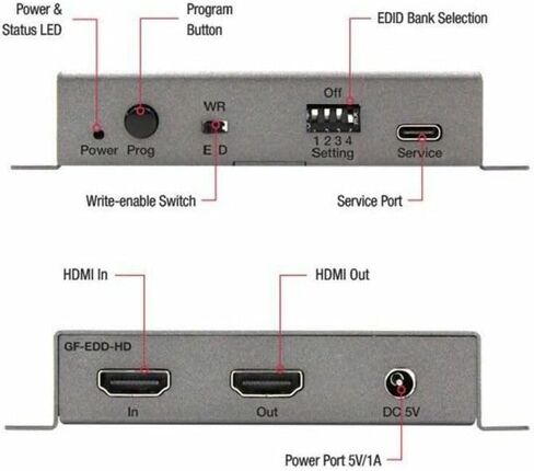 Gefen GF-EDD-HD HDMI EDID Detective/Management | HDMI EDID detective, 8K60/4K120, HDMI 2.1 48Gbps, HDCP 2.3, HDR, metal enclosure in Saudi Arabia