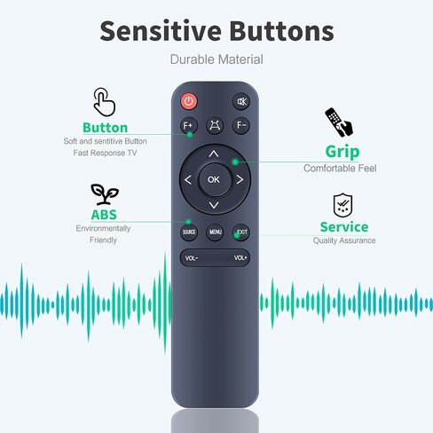 Replacement Remote for Jimveo E30 & Goiaey GO1 Projector | Easy Setup ,Full Function in Saudi Arabia