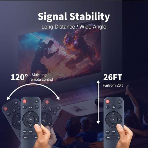 Replacement Remote for Jimveo E30 & Goiaey GO1 Projector | Easy Setup ,Full Function in Saudi Arabia