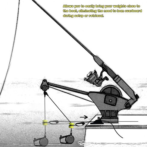 2010 Durable Downrigger Weight Retriever Kit - 98-Inch Cord with Snap, Cleat & Fairlead for Safe and Easy Weight Management - Ideal for Trolling and Deep-Sea Fishing in Saudi Arabia