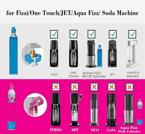 CGA320 Soda Machine blue Co2 Bottle Cylinder Refill Adapter Hose,For Refill blue Co2 Tank Bottle(CGA320 to TR21-4, Dual Valve With Gauge) (36In) in Saudi Arabia