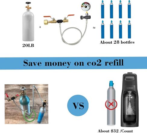 CGA320 Soda Machine blue Co2 Bottle Cylinder Refill Adapter Hose,For Refill blue Co2 Tank Bottle(CGA320 to TR21-4, Dual Valve With Gauge) (36In) in Saudi Arabia
