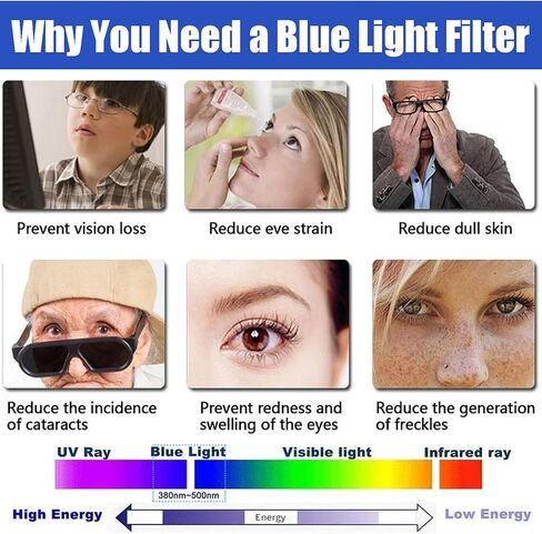 50 Inch Anti Glare tv Screen Cover, TV Screen Protector Frosted Anti Glare Film Blue Light Dustproof Scratch Filter, New Protect Your Eyes, Reduce Eye Fatigue, 50Inch (1095 * 616mm) in Saudi Arabia