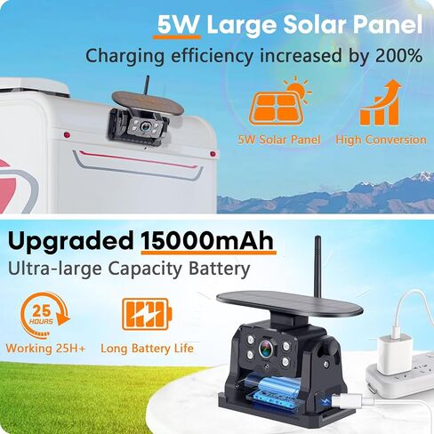 Magnetic RV Backup Camera Wireless Clear Picture: Install-Free Super Strong | Magnet Stays Firm on Roads & Scratch Proof Stable Signal No-Lag for Trailer Camper Solar 7'' Recording Monitor System in Saudi Arabia