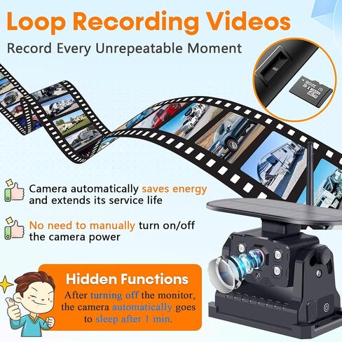 Magnetic RV Backup Camera Wireless Clear Picture: Install-Free Super Strong | Magnet Stays Firm on Roads & Scratch Proof Stable Signal No-Lag for Trailer Camper Solar 7'' Recording Monitor System in Saudi Arabia
