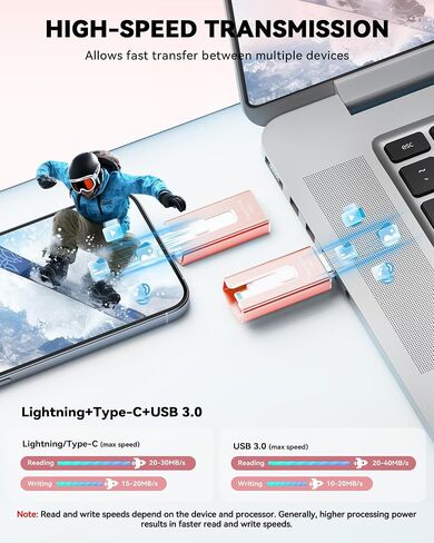 MFi Certified 256GB Flash Drive for iPhone iPad, Photo Stick for External Memory Storage, Easily Back Up and Save Photos Videos, USB Memory Stick Thumb Drive for iPhone/iPad/Android/PC(Rosepink) in Saudi Arabia