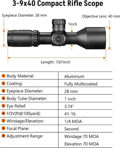 Midten 3-9x40 Compact Rifle Scope, Mil-Dot Reticle, Locking Turret, Zero Reset, 1 inch Tube SFP Riflescope with 20mm Scope Rings in Saudi Arabia