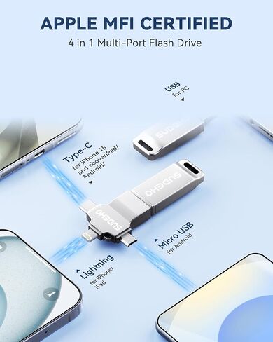 MFi Certified Photo Stick 128GB USB 3.0 Flash Drive for iPhone, 4 in 1 External Thumb Drive for Picture Video Saver and Backup, High Speed Memory Stick USB Drive for iPhone/iPad/Android/PC (Silver) in Saudi Arabia