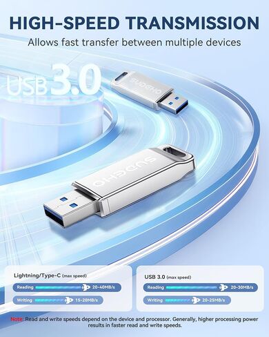 MFi Certified Photo Stick 128GB USB 3.0 Flash Drive for iPhone, 4 in 1 External Thumb Drive for Picture Video Saver and Backup, High Speed Memory Stick USB Drive for iPhone/iPad/Android/PC (Silver) in Saudi Arabia