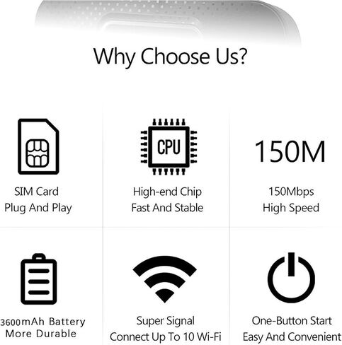 Diyeeni 4G LTE Mobile Hotspot, Portable WiFi Hotspot Device with 10 Device Connections and No SIM Card Needed, for Travel Home and Work Internet Access in Kuwait