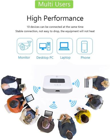Diyeeni 4G LTE Mobile Hotspot, Portable WiFi Hotspot Device with 10 Device Connections and No SIM Card Needed, for Travel Home and Work Internet Access in Kuwait
