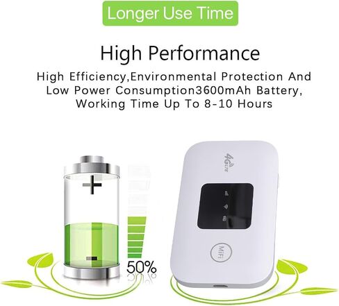 Diyeeni 4G LTE Mobile Hotspot, Portable WiFi Hotspot Device with 10 Device Connections and No SIM Card Needed, for Travel Home and Work Internet Access in Kuwait