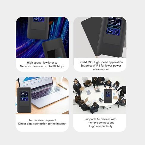 Cryfokt 5G Mobile Hotspot, Gigabit Dual Band Wi Fi 6 Support 16 Devices Travel Portable Hotspot with 4400mAh Battery for Live Gaming Entertainment in Kuwait