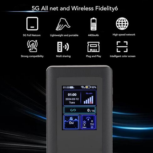 Cryfokt 5G Mobile Hotspot, Gigabit Dual Band Wi Fi 6 Support 16 Devices Travel Portable Hotspot with 4400mAh Battery for Live Gaming Entertainment in Kuwait