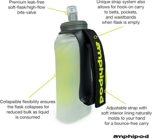 Amphipod Soft-Tech Minimalist Handheld Soft Flask, 16 oz | with Hand Strap for Running, Marathons & Sports Training in Saudi Arabia