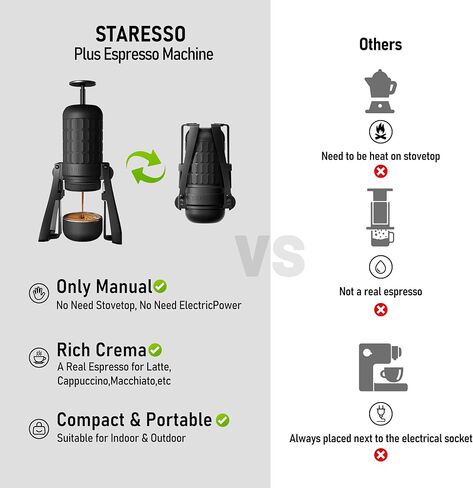 STARESSO Plus Portable Coffee Maker Bundle with Expansion Stand Set in Saudi Arabia