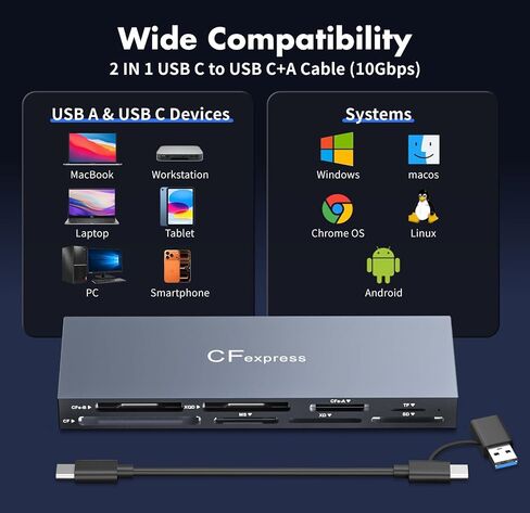 CFexpress Type B & Type A Card Reader, Professional 8-Slot USB 3.2 10Gbps Memory Card Adapter for XQD SD TF MS XD CF, Simultaneous Read Multi Slot Adapter for for Windows, Mac OS, Linux, iOS, Android in Kuwait