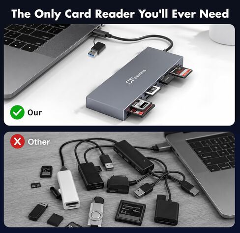CFexpress Type B & Type A Card Reader, Professional 8-Slot USB 3.2 10Gbps Memory Card Adapter for XQD SD TF MS XD CF, Simultaneous Read Multi Slot Adapter for for Windows, Mac OS, Linux, iOS, Android in Kuwait