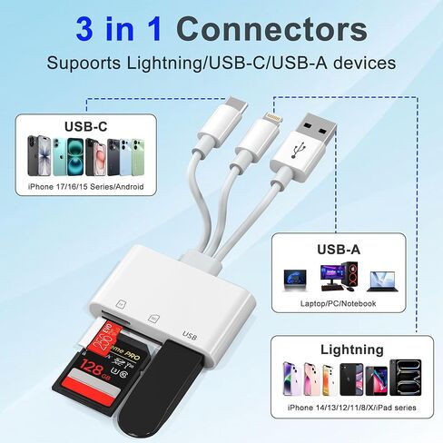 3 in 1 SD Card Reader for iPhone, USB Camera Adapter with Lightning/USB-C/USB-A, Memory Card Reader, SD/Micro SD Card Adapter for iPhone, iPad, Android, Mac, PC, Trail Game Camera in Saudi Arabia