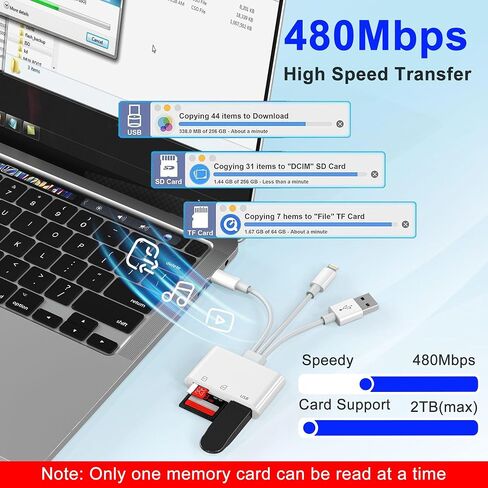 3 in 1 SD Card Reader for iPhone, USB Camera Adapter with Lightning/USB-C/USB-A, Memory Card Reader, SD/Micro SD Card Adapter for iPhone, iPad, Android, Mac, PC, Trail Game Camera in Saudi Arabia