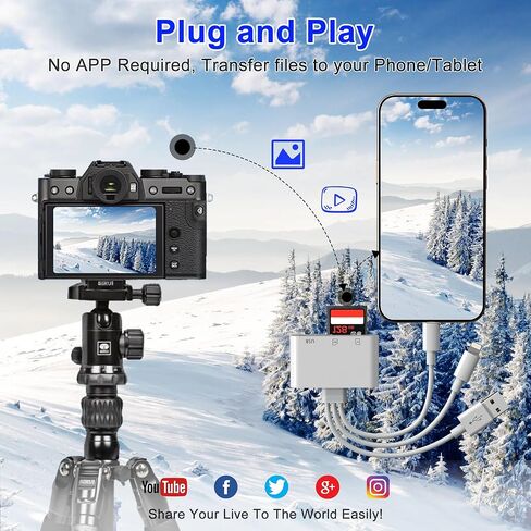 3 in 1 SD Card Reader for iPhone, USB Camera Adapter with Lightning/USB-C/USB-A, Memory Card Reader, SD/Micro SD Card Adapter for iPhone, iPad, Android, Mac, PC, Trail Game Camera in Saudi Arabia