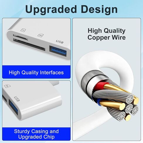 3 in 1 SD Card Reader for iPhone, USB Camera Adapter with Lightning/USB-C/USB-A, Memory Card Reader, SD/Micro SD Card Adapter for iPhone, iPad, Android, Mac, PC, Trail Game Camera in Saudi Arabia