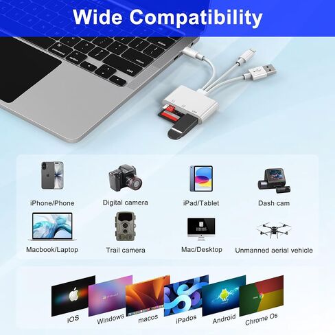 3 in 1 SD Card Reader for iPhone, USB Camera Adapter with Lightning/USB-C/USB-A, Memory Card Reader, SD/Micro SD Card Adapter for iPhone, iPad, Android, Mac, PC, Trail Game Camera in Saudi Arabia