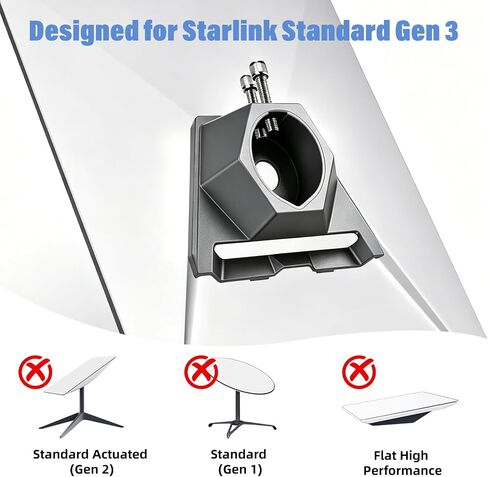 BURMONG Pipe Mount Adapter for Starlink Gen 3，Reinforced Plastic Bracket for 1.25 to 2.5 Inch Pipe, Compatible with Starlink Standard Dish,Includes 20 Stainless Steel Screws, Lightweight in Saudi Arabia
