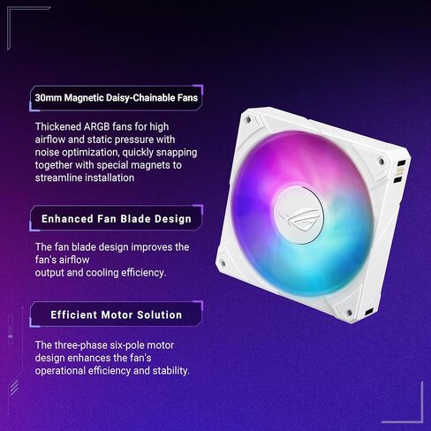 ASUS ROG RYUJIN III 360 ARGB Extreme White Edition All-in-one AIO CPU Liquid Cooler, AMD Ryzen 9000 & Intel Core Ultra, Asetek Gen8 V2 Pump high Airflow Magnetic Fans; 3.5" LCD, 6 Year Warranty in Saudi Arabia