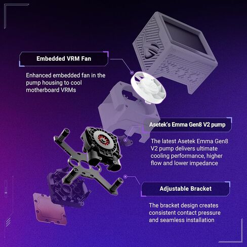 ASUS ROG RYUJIN III 360 ARGB Extreme White Edition All-in-one AIO CPU Liquid Cooler, AMD Ryzen 9000 & Intel Core Ultra, Asetek Gen8 V2 Pump high Airflow Magnetic Fans; 3.5" LCD, 6 Year Warranty in Saudi Arabia