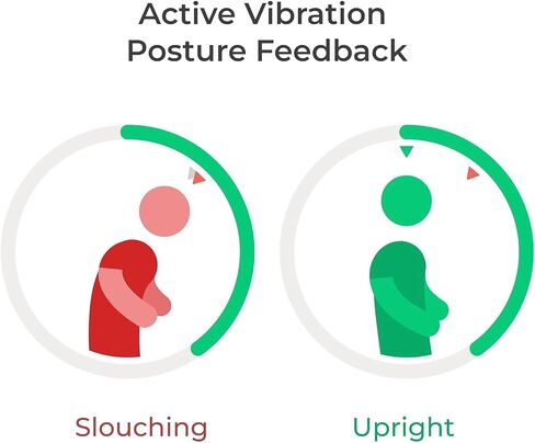 Upright GO 2 Premium | Posture Trainer & Tracker for Women & Men with Smart App in Saudi Arabia