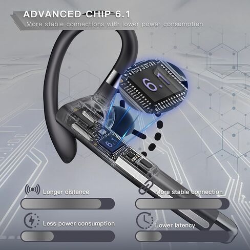 Bluetooth Headset Noise Canceling,Wireless Earpiece with Mic for Work | Bluetooth 6.1,100H Playtime,500mAh Charging Case,Hand-Free Calling with Mute Button for Business,Trucker,Office,Driving in Saudi Arabia