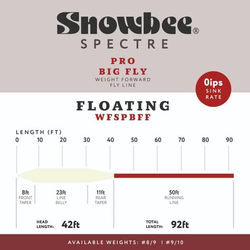 Snowbee Spectre Pro Big Fly Floating Fly Line – 92 ft Weight Forward Fishing Line, Ivory Head and Deep Red Running Line, 2X Welded Loops in Saudi Arabia