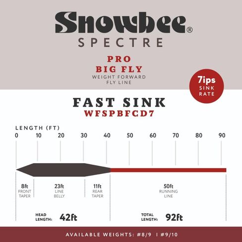 Snowbee Spectre Pro Big Fly Fast Sink Fly Line – 92 ft Fast-Sink Weight Forward Fishing Line, Dark Grey/Deep Red, 5–6 IPS Sink Rate in Saudi Arabia