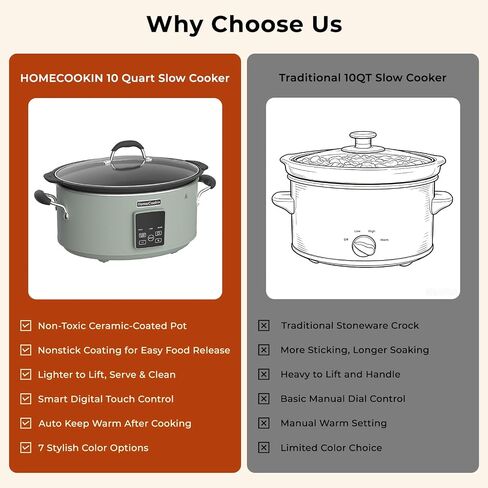 HOMECOOKIN Slow Cooker, Extra Large 10 Quart Programmable Slow Cookers with Timer, Dishwasher Safe Glass Lid & Crock, Kitchen Appliance for Families and Gatherings, Olive in Saudi Arabia
