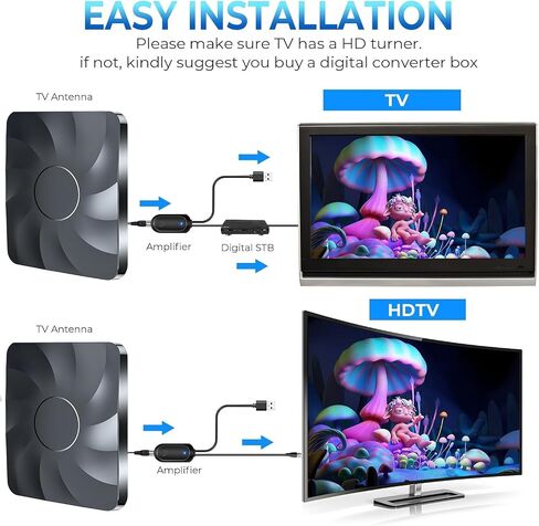2026 Digital TV Antenna for Smart TV Indoor, 5000+ Miles Long Range in Saudi Arabia