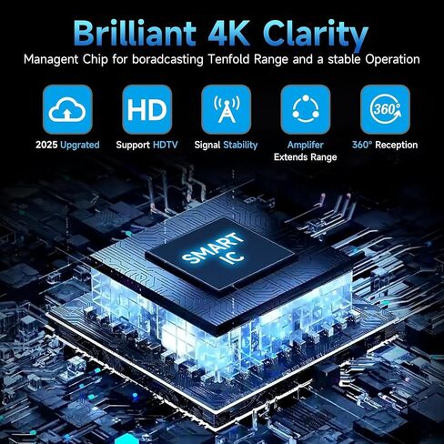 2026 Digital TV Antenna for Smart TV Indoor, 5000+ Miles Long Range HD Antenna for Local Channels with Signal Booster Amplifier, Support 8K 4K 1080p for All TVs - 38FT Coax Cable in Saudi Arabia