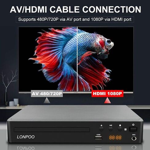 LONPOO DVD Players HDMI for TV, Compact Multi Region DVD Player | with Full HD Picture Quality,Anti-Skip,No Picture Freeze,Noise Cancellation,Microphone Port,USB Playback in Saudi Arabia