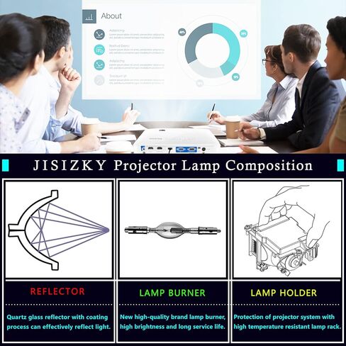 ET-LAL500 Replacement Lamp Bulb with Housing for Projector PANASONIC PT-LW330 PT-LB280 PT-LB280U PT-LB300 PT-LB300U PT-LB330 PT-LB330U PT-LB360U PT-LB360 PT-LB303 PT-LB332 PT-LB353 in Saudi Arabia