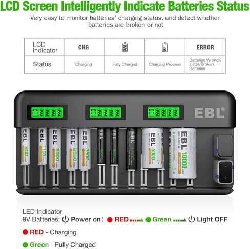 EBL Pack of 8 10000mAh Ni-MH D Rechargeable Batteries with 12+2 Bay U Universal Rechargeable Battery Charger in Saudi Arabia
