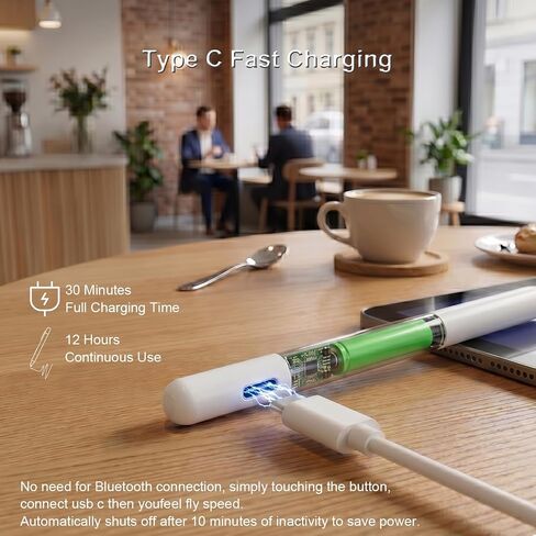 Stylus Pen for iPad, Fast Charge Active Pencil Compatible with 2018-2026 and Later iPad, iPad Pro, iPad Air, iPad mini with Palm Rejection & Tilt Sensitivity-White in Saudi Arabia