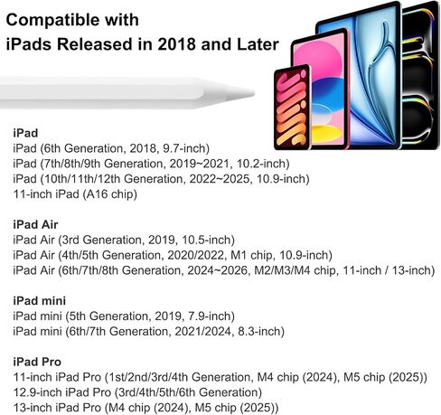 Stylus Pen for iPad, Fast Charge Active Pencil Compatible with 2018-2026 and Later iPad, iPad Pro, iPad Air, iPad mini with Palm Rejection & Tilt Sensitivity-White in Saudi Arabia