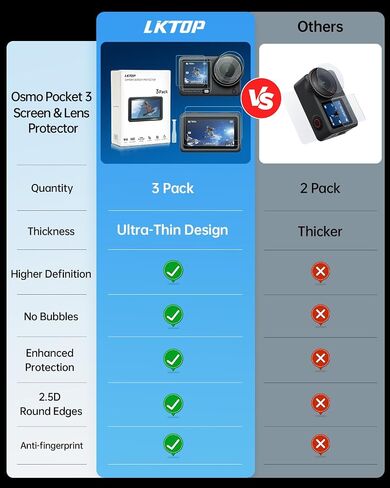 LKTOP 3 Pack DJI Osmo Action 6 Screen Protector, Tempered Glass Front+Back+Lens Film LCD Display Cover for Action6 Pro Accessories, Ultra HD 9H Hardness, Anti Scratch Bubble, with Installation Kit in Saudi Arabia