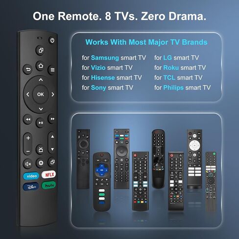Universal TV Remote Only for Samsung/LG/Vizio/Roku/TCL/Hisense/Sony/Philips Smart TVs Remote Control Replacement in Saudi Arabia